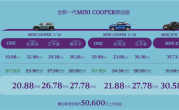 进口燃油小钢炮！全新MINI COOPER家族正式上市：限时20.88万起 ！