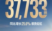 累计卖出37733台！广汽传祺4月销量公布：MPV车型独占1/3 ！