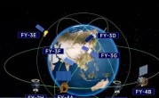全球观测网络！“云遥一号”计划2026年底前完成90颗发射组网 !