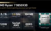 AMD锐龙7 9850X3D正式发布：频率飙升400MHz 功耗完全不变 ！