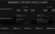 首搭易三方技术平台！腾势Z9 GT预售：33.98万起 ！