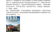 日系车被拉下神坛！长城坦克300夺得紧凑型SUV保值率第一宝座 ！
