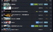 Steam发布最新一周销量榜：年度最佳游戏《艾尔登法环》重回榜单 ！