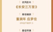 第37届百花奖获奖名单一览：张艺谋获最佳导演、赵丽颖获最佳女配角 !