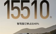 年轻人更理想的家！零跑C10预售24小时 订单破15510台 ！