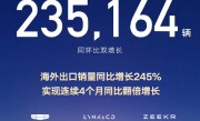 吉利汽车4月销量23.5万辆 出口连续4个月同比翻倍增长 ！