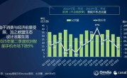 欧洲手机市场排名出炉：三星、苹果、小米三巨头鼎力！荣耀成黑马 !