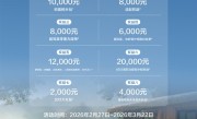 问界M7春季大促：至高70000元权益 购置税补贴10000元 ！