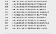 小米汽车开店突破400家 覆盖全国119城 !