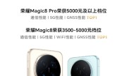 荣耀Magic8/Pro通信性能综合排名第一！中国电信认证 5G、GNSS全面领先 ！
