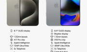 40W有线+20W无线！iPhone 16 Pro Max配置表曝光：充电终于升级了 ！