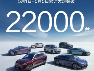 假期战神！鸿蒙智行五一5天大定超2.2万台：同比翻倍 ！