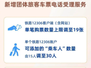 12306新规:今日起 单笔购票数量上限调至19张 单账户可添加30人 !