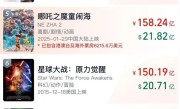 《哪吒2》总票房即将超越《泰坦尼克号》：密钥第三次延期 已延长上映至5月31日 ！