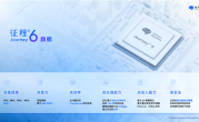 560 TOPS算力起飞！地平线征程6芯片来了：2024年量产交付 ！