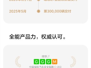 30万以上新能源销量冠军！理想L7累计交付量突破30万辆 !