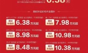 今年已狂卖176万台！比亚迪5月销售38.2万辆 蝉联销冠 !