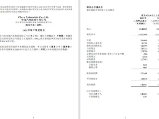 中国车企出口第一 奇瑞大赚老外钱!前三季度净利润超140亿元 !