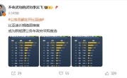 公务员都在开比亚迪！新能源公务车采购TOP10出炉 ！