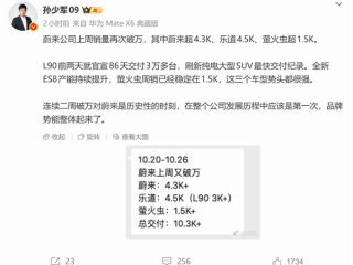 蔚来史上第一次!连续两周单周销量破万台 !