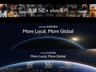 进军全球！vivo全新系统OriginOS 6海外版10月15日发布 !