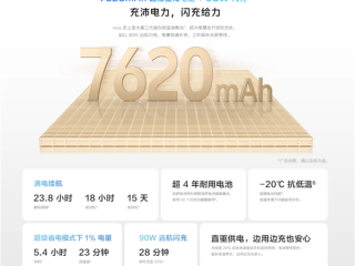 国补1614元起 vivo Y300 GT开售：vivo史上最大7620mAh电池 ！