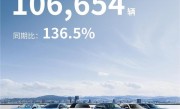 10.6万辆！本田11月终端销量数据公布 ！
