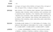 vivo首款卫星通信手机！vivo X100 Ultra顶配入网：支持天通一号 ！