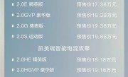 丰田最畅销的中型轿车！全新凯美瑞开启预售：17.38万元起 ！
