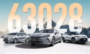 广汽丰田8月销量63028台！将携手华为、腾讯等打造中国专属智能座舱 ！