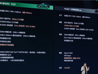 雷军现场拿小米YU7对比Model Y：光看配置就比特斯拉贵6、7万 ！