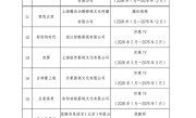 《人之初》《小城大事》等26部剧列入重点版权保护名单 网盘不能存 ！