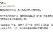 理想汽车11月销量4.18万台：12月冲刺月销5万目标 ！