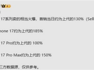 越吐槽越买！iPhone 17系列国内首销数据：三款都卖爆了 !