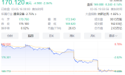 苹果市值两天蒸发超万亿元！iPhone在中国销量暴跌24% ！