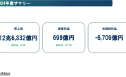 财报20多年最惨！日产断臂求生：裁员两万人 年产能削减100万辆 ！