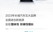 同比暴增近100%！长城2023年新能源销量26.15万辆 ！