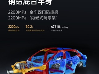 覆盖所有碰撞标准！小米YU7安全防护升级：铠甲笼式车身+全车四门防撞梁 ！