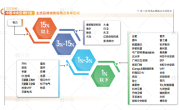 格力中央空调蝉联2025上半年销售规模占有率第一 !