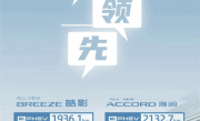 真遥遥领先！雅阁e:PHEV满油满电能跑2132km 纯电续航达成率191% ！
