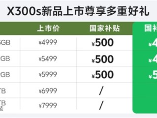机圈小V单！vivo X300s明天首销：4999元起 ！