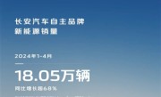 同比增长超129% 长安汽车4月销量5.17万台 ！