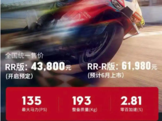 济南首台张雪机车夺冠车型受损 工作人员试车时撞伤 销售提醒：骑大排一定要管好右手 !