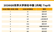 你的母校上榜没！中国内地最好的大学一览：雷军母校武大杀入前十 ！