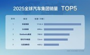 刷新国产车销量纪录！比亚迪2025年销量首次跻身全球前五 ！