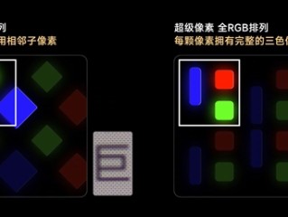 REDMI K90全系无缘2K屏 REDMI：超级像素新国屏更强 ！