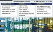 羡慕吗！韩国改革劳动工时制度：每周工作4.5天、小学生家长10点上班 !
