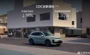 不换车也能升级！理想L6老车主将获CDC优化：同步焕新版同款底盘调 ！