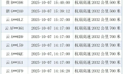 18辆车占用高速应急车道 致救护车受阻 官方处罚来了 !