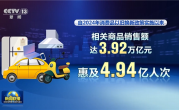 手机数码国补实施以来卖了9100万部：超72%买中高端机！ 